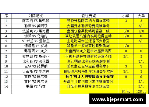 网信彩票网意甲争四分析：罗马分心欧战，亚特兰大单线作战，别忘了还有 - 副本