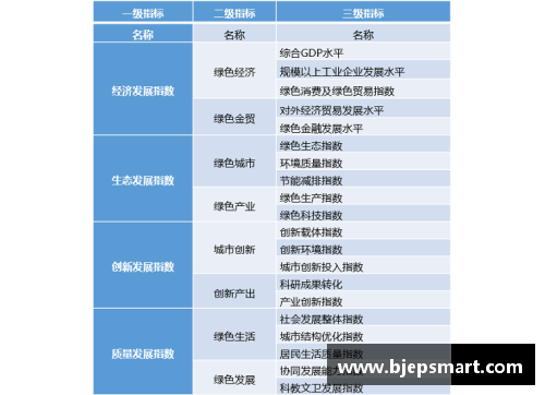 网信彩票网服务保障长江经济带发展的典型案例