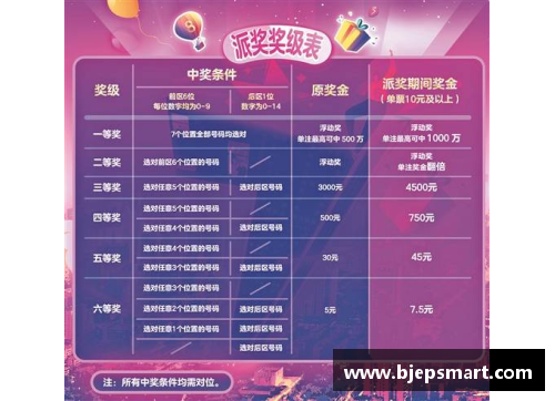 网信彩票网美国各州球员：探索地域性的体育天赋
