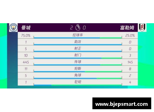网信彩票网曼联四连胜后再创佳绩，重返英超前四位置 - 副本