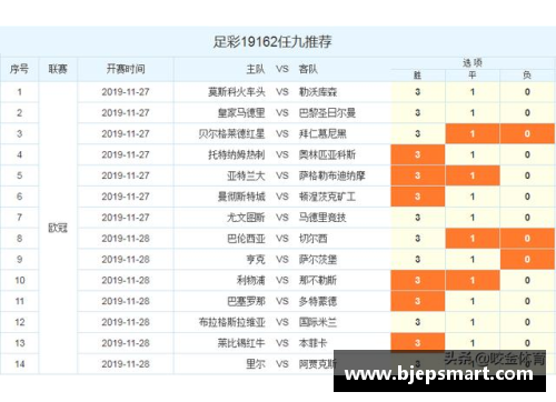 网信彩票网热刺在主场战平对手，积分榜上升缓慢，面临重重考验