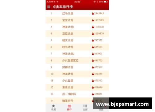 网信彩票网斩第14连胜,赛季18场不败!2500万欧玻璃大炮归来,药厂目标冠军