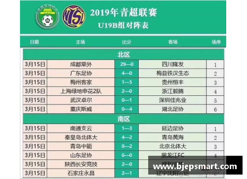 网信彩票网足球球星与篮球运动员薪资对比解析谁才是运动界的收入王者 - 副本