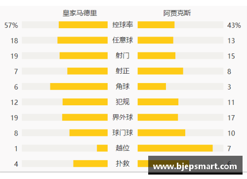 网信彩票网阿贾克斯大比分胜出，归化球员表现抢眼 - 副本