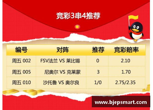 网信彩票网新浪NBA竞彩全面解析：赛事预测与投注技巧