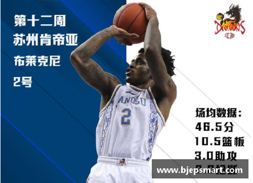 网信彩票网安东尼奥-布莱克尼加盟CBA球队，成为当地粉丝新宠