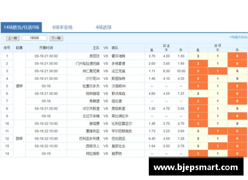 网信彩票网拜仁慕尼黑连胜不断士气高昂向冠军发起冲击 - 副本