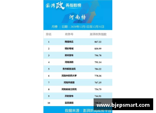 网信彩票网格雷姆·多特喜迎45岁生日！生涯突破2冠成瓶颈！赛季排名再创新低