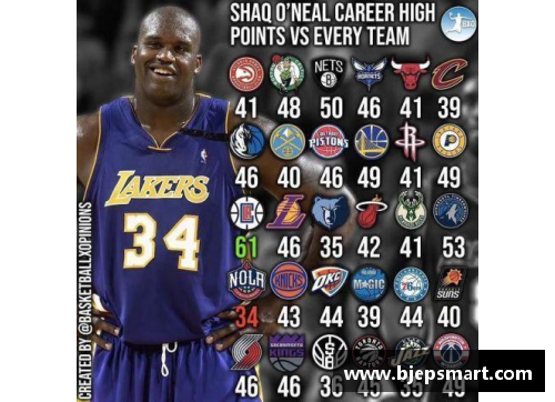 NBA新赛季焦点：球队交易和超级明星的未来展望 - 副本