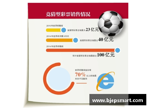 网信彩票网2022世界杯最终排名解析：阿根廷冠军的荣耀之路 - 副本