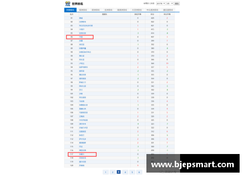 网信彩票网中国男足进军18强：亚洲各国的反应与解读 - 副本